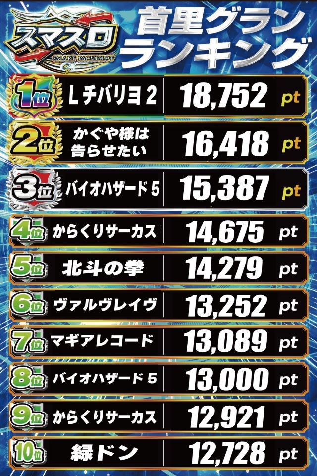 本日も9時から営業中！