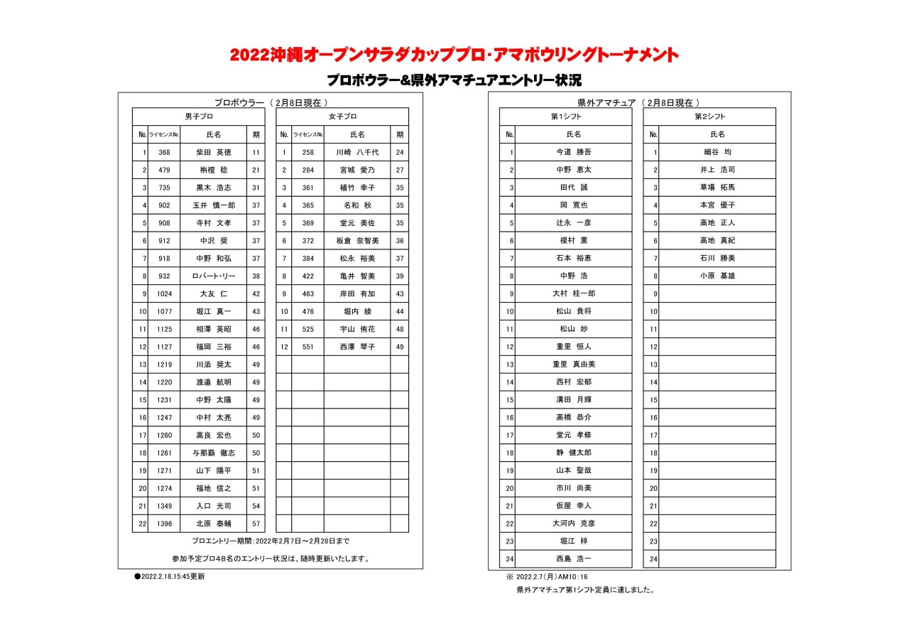 沖縄/那覇ボーリング/大会/雨の日遊び/室内遊び/