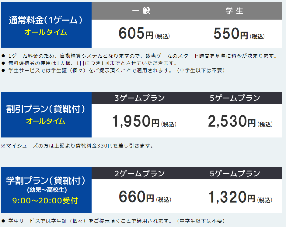 ボーリング同好会/はいさい倶楽部/那覇運動/楽しく運動/運動なしダイエット