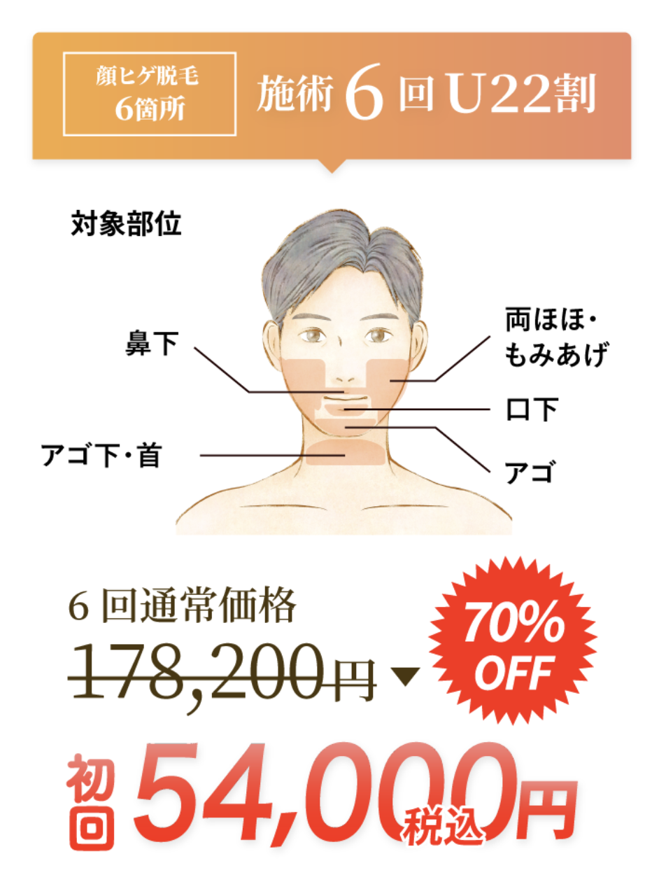 メンズ脱毛サロン/ひげ脱毛/沖縄脱毛サロン/RINX北谷